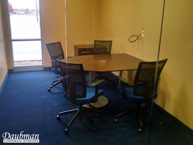 Financial Institutions