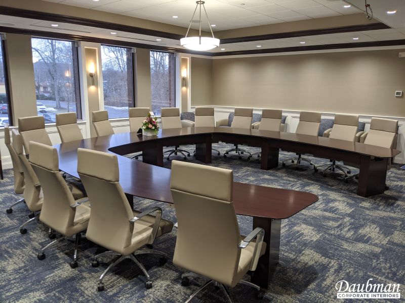 Financial Institutions