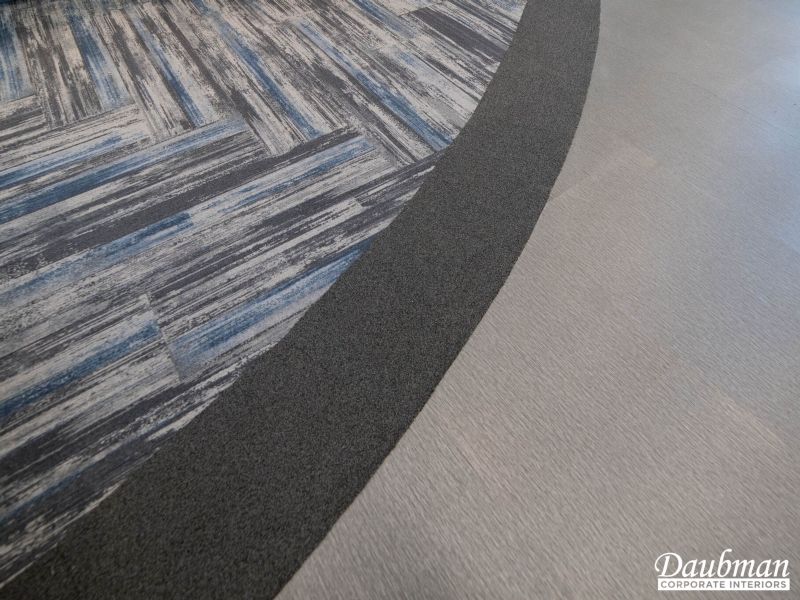 Financial Institutions