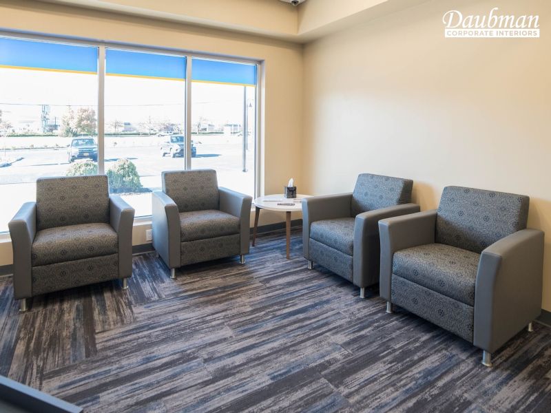 Financial Institutions