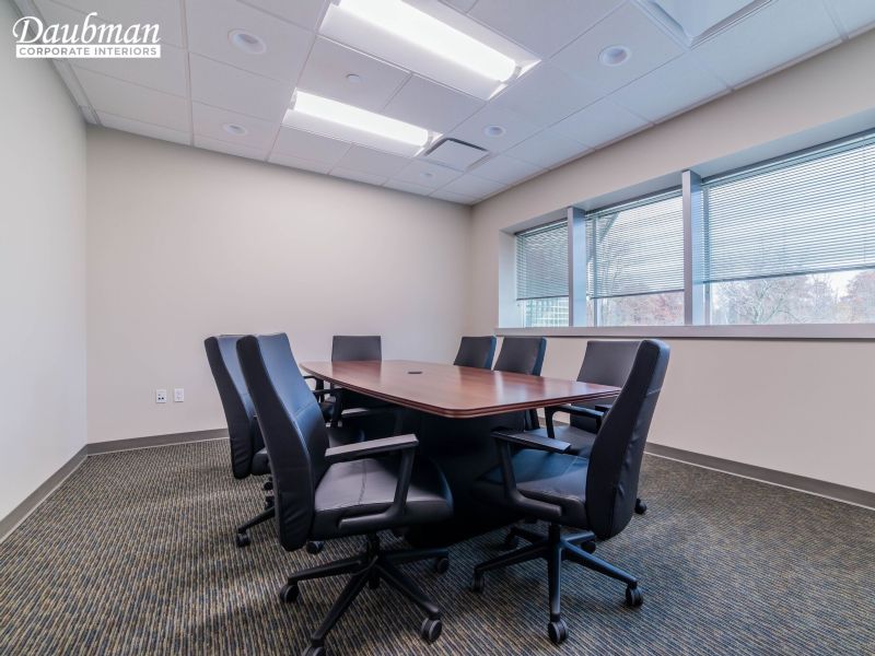 Financial Institutions