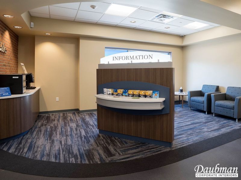 Financial Institutions