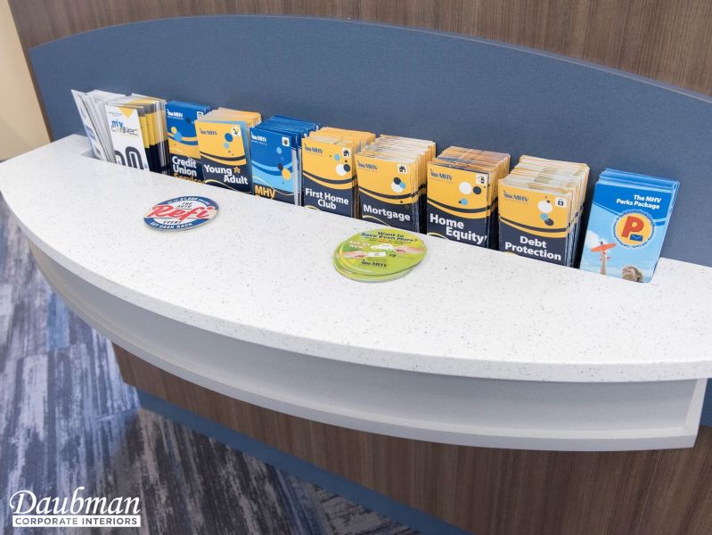 Financial Institutions