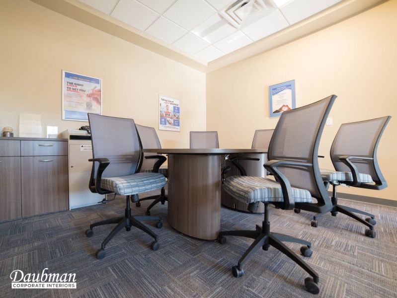 Financial Institutions