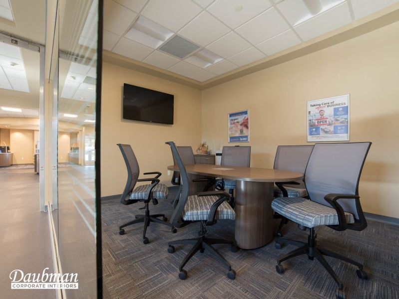 Financial Institutions