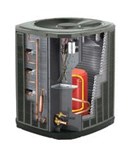 Air Conditioner Service & Repair