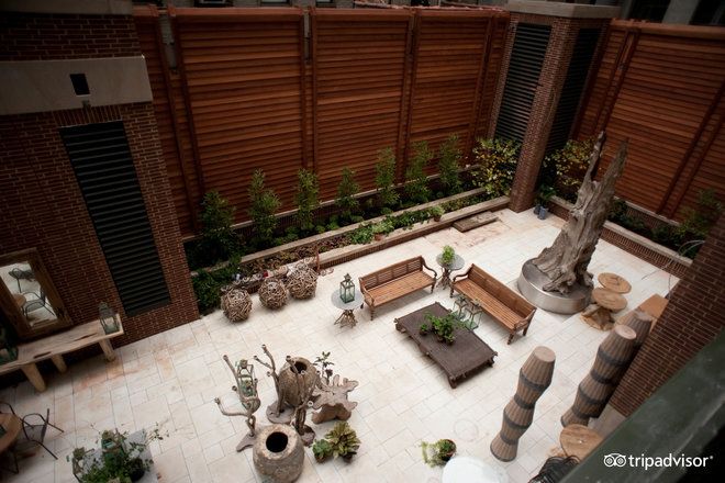 Commercial Project 2