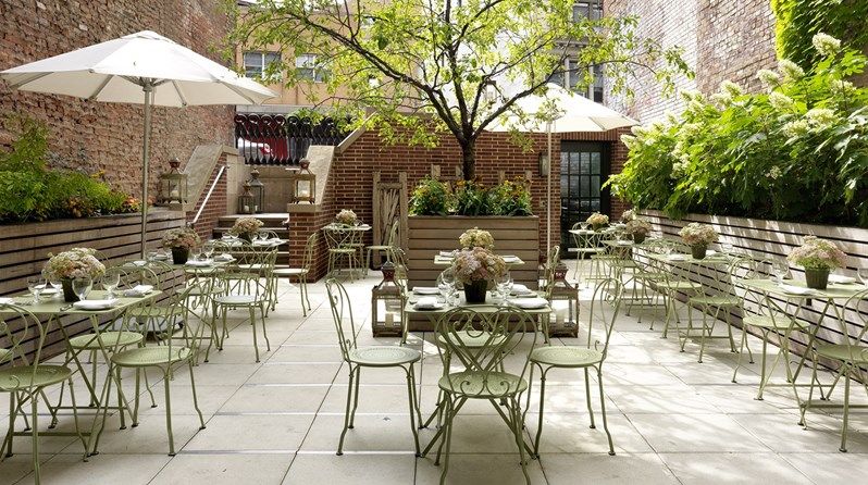 Commercial Project 2