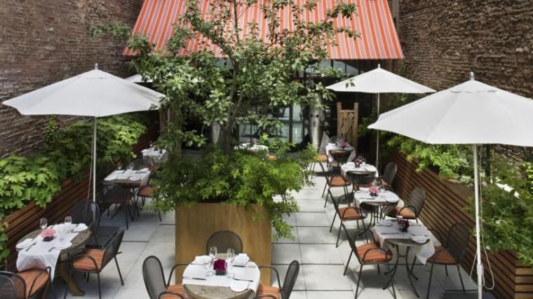 Commercial Project 2