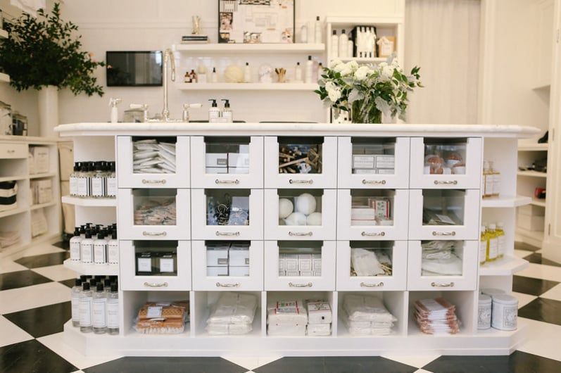 Retail Store Project 2 