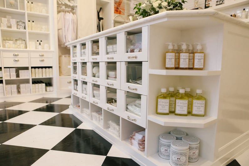 Retail Store Project 2 