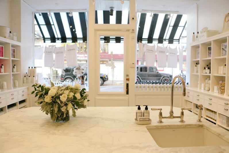 Retail Store Project 2 