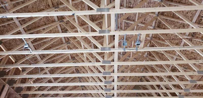 Christian Brothers Auto - Loveland, Colorado