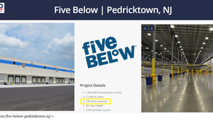 Five Below Distribution Center (Build to Suit)