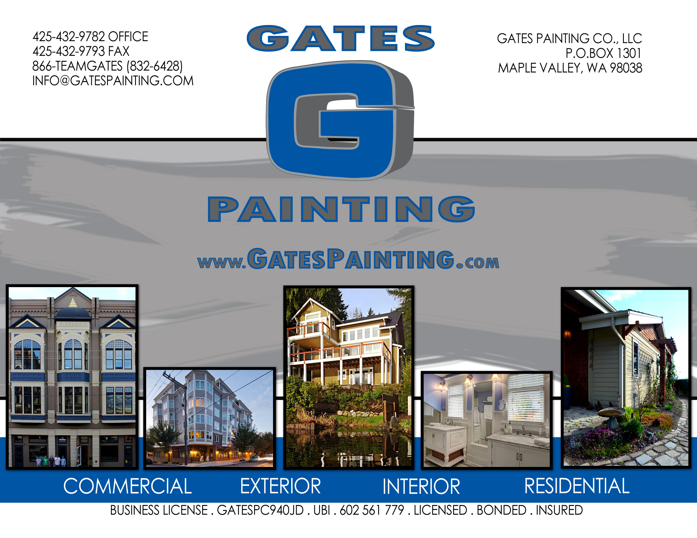 About Gates Painting