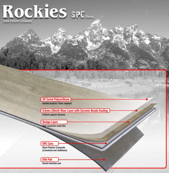 Quickstyle SPC Flooring